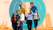 The big picture: Behind Singapore’s last 10 Budgets